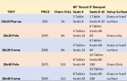 tent20and20table20guide 1672443872 White Wooden w/ Padded Seat